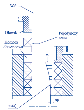 DŁAWNICA